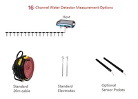ADMT-2000SX-16D 16 Multicanal 100M-2000M profondeur 3D écran Tactile détecteur d'eau souterraine profonde