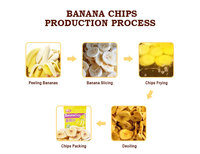 Machine de fabrication de chips de banane plantain commerciale entièrement automatique 100kg/200kg/500 kg/h Machine de fabrication de chips de banane