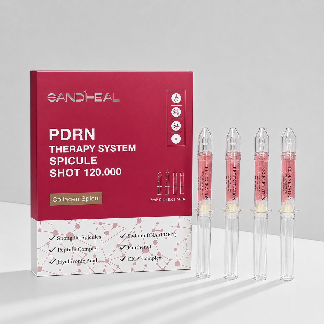 PDRN