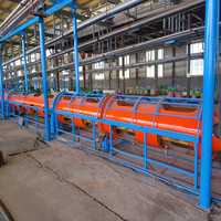 Machine à tresser les câbles rigides, vente directe d'usine