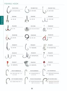 Hameçons doubles en acier à haute teneur en carbone Sea Glow Jig Hameçons simples et aigus à plumes lentes Super forts pour la pêche au leurre - Product Image 6