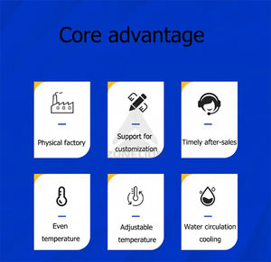 MINI Hot Acrylic Heat Bender Tool Máquina dobladora de acrílico - Product Image 3