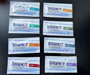 ชุดตรวจไธอะเมทอกซัมแบบเร็วสำหรับผลไม้ ผัก ใบชา ธัญพืช และนม - Product Image 5