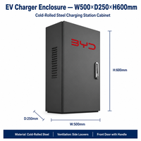 Armoire de protection antivol pour chargeur EV en acier laminé à froid, boîtier de station de recharge extérieure, montage mural, fabrication OEM personnalisée