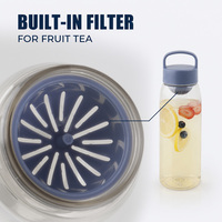 Bouteille à boisson transparente réutilisable avec poignée de transport, logo couleur personnalisé pour jus, eau et boissons froides
