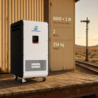 Système de stockage d'énergie solaire tout-en-un américain 12500W avec batterie 30/32kWh, double entrée PV 6600W, transfert 10ms pour maison et entreprise