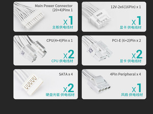 DeepCool PQ650G/PQ650G สีขาว 650W 80 PLUS Gold ชุดจ่ายไฟแบบ Full Modular ATX 3.1 PCIe 5.1 สำหรับเกมมิ่งพีซี พร้อมพัดลม FDB เงียบขนาด 120 มม. - Product Image 6