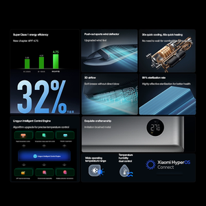 Xiaomi Mijia 3HP điều hòa không khí 72gf-na30/m1a1 hiệu quả cao mới cấp một biến tần chia <span class=keywords><strong>AC</strong></span> - Product Image 6