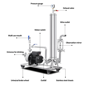 Filtro Específico para <span class=keywords><strong>Alcohol</strong></span> <span class=keywords><strong>de</strong></span> Alta Concentración, Apto para Whisky, Brandy y Vino, con Membrana Microporosa - Product Image 1