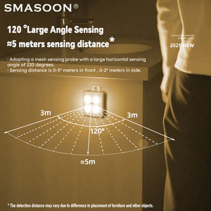 SMASOON all'ingrosso della fabbrica ha condotto il sensore di movimento <span class=keywords><strong>luce</strong></span> di notte <span class=keywords><strong>luce</strong></span> magnetica a parete sensore di <span class=keywords><strong>luce</strong></span> - Product Image 5