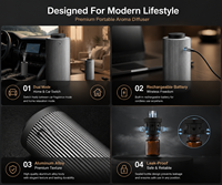 Diffuseur d'arômes intelligent à brume froide, best-seller, directement de l'usine, diffuseur d'arômes sans eau pour voiture, OEM & ODM