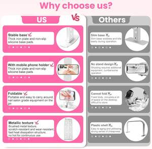 โคมไฟตั้งโต๊ะทำเล็บ LED รูปทรงครึ่งวงกลม อุปกรณ์ร้านทำเล็บ ขายส่ง ปรับระดับได้ พับเก็บได้ - Product Image 5