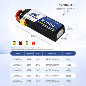 Louybat dung lượng cao Drone Pin cho DJI Mavic loạt chuyến bay dài thời gian 10000mAh 16000mAh 22000mAh 2S 3S 6S <span class=keywords><strong>Lithium</strong></span> Ion gói - Product Image 4