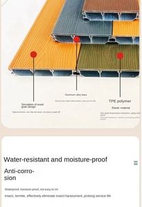 Système de terrasse en alliage d'aluminium extrudé personnalisé OEM, planches de revêtement de sol extérieur de haute qualité, approvisionnement en usine - Product Image 5