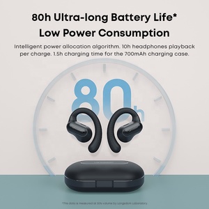 Tai nghe không dây <span class=keywords><strong>Bluetooth</strong></span> Langsdom 80H thời gian chơi nhạc dài, kiểu mở tai, có micro, tai nghe <span class=keywords><strong>Bluetooth</strong></span> với móc tai, tai nghe OWS - Product Image 3