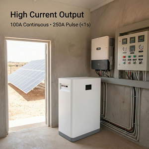 แบตเตอรี่สำรองพลังงานสำหรับบ้านแบบไฮบริดติดผนัง 51.2V 5kWh สามารถวางซ้อนกันได้ พร้อมหน้าจอ LCD ระบบจัดการแบตเตอรี่ในตัว (BMS) รองรับ CAN RS485 รุ่น NEHC0004 แบตเตอรี่สำรองพลังงานสำหรับบ้าน 15kwh - Product Image 2