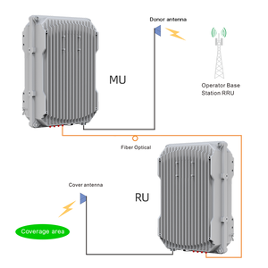 Callboost CR90F Loạt 4G Tăng Cường Tín Hiệu 37dBm Đầu Ra 90dB Gain 900/1800/2100Mhz Điều Khiển Từ Xa Trong Nhà 8000sqm Ngoài Trời 2Km - Product Image 1