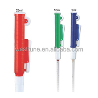 Pipette manuelle en plastique de laboratoire de 2 ml, 5 ml, 10 ml, compte-gouttes, remplisseur, pompe de transfert