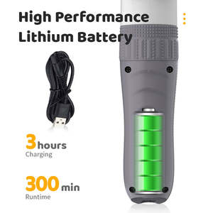 Tondeuse à cheveux électrique rechargeable <span class=keywords><strong>pour</strong></span> animaux de compagnie, <span class=keywords><strong>prix</strong></span> d'usine, tondeuse <span class=keywords><strong>pour</strong></span> chiens et chats, rasoir <span class=keywords><strong>pour</strong></span> animaux de compagnie, coupe-poils - Product Image 3