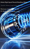 Nouveau ventilateur turbo à main 1600G de poussée, 60M/S, puissant éclairage LED, Jetdry, 64MM, sans balais, haute vitesse, 4000mah, souffleur d'air et de poussière