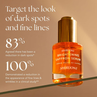 Sérum Visage Personnalisé à la Vitamine C Hydratation Intense Réparateur Apaisant Correcteur Taches Brunes Sérum au Safran