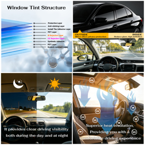 Película de Tinte para Ventanas de Automóvil de Cerámica Nano con Aislamiento Térmico y Protección UV del 99%, Garantía de Fábrica NASIDO de 6 Años - Product Image 5