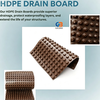 Drainage encastré facile à installer pour murs souterrains et podiums : Drainage en plastique alvéolé de 30 mm