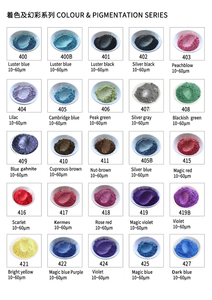 COLORÉ SYNTHÉTIQUE DORÉ CRISTAL OR <span class=keywords><strong>NATUREL</strong></span> MOULU GRIS LÉGER JAUNE CUIVRE Cristal Or Synthétique Mica Perle Pigment - Product Image 3