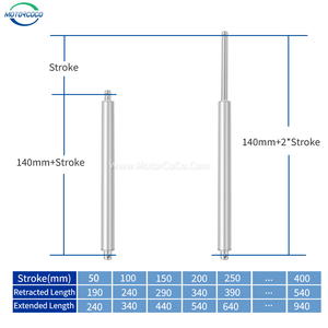 Actuador Lineal Eléctrico Tubular Mini de 12V/24V CC, Carga Máxima 120N, Diámetro 20mm, para Aplicaciones de Hogar Inteligente - Product Image 3