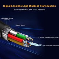 CableCreation 10M 33FT AOC USB 3.1 Tipo-C para Cable 4K 60Hz de Fibra Óptica Activa con Revestimiento de PVC y Trenzado de Lámina para Proyector y Salas de Reuniones
