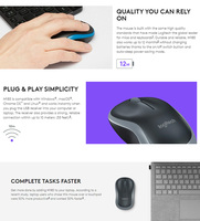 Logitech M185 Souris sans Fil pour Bureau avec Récepteur 2.4G