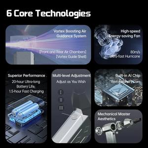 Violent Turbo <b>Fan</b> High-speed Mini Portable <b>Fan</b> Outdoor <b>Handheld</b> <b>Fan</b> - Product Image 5