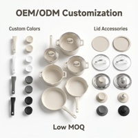 Ensemble de batterie de cuisine antiadhésive en aluminium céramique recyclable, 14 pièces, style américain, personnalisable, faible MOQ, avec couvercles en verre transparent et magnétiques