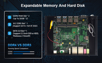 Hystou Alto rendimiento Automatización industrial Sin ventilador PC de baja potencia H7 Core I5 1235U DDR4 16GB Computadora de escritorio