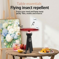 SJZ – ventilateur de refroidissement rechargeable multifonctionnel pour l'extérieur et l'intérieur, répulsif pour attraper des mouches, des fruits et des feuilles