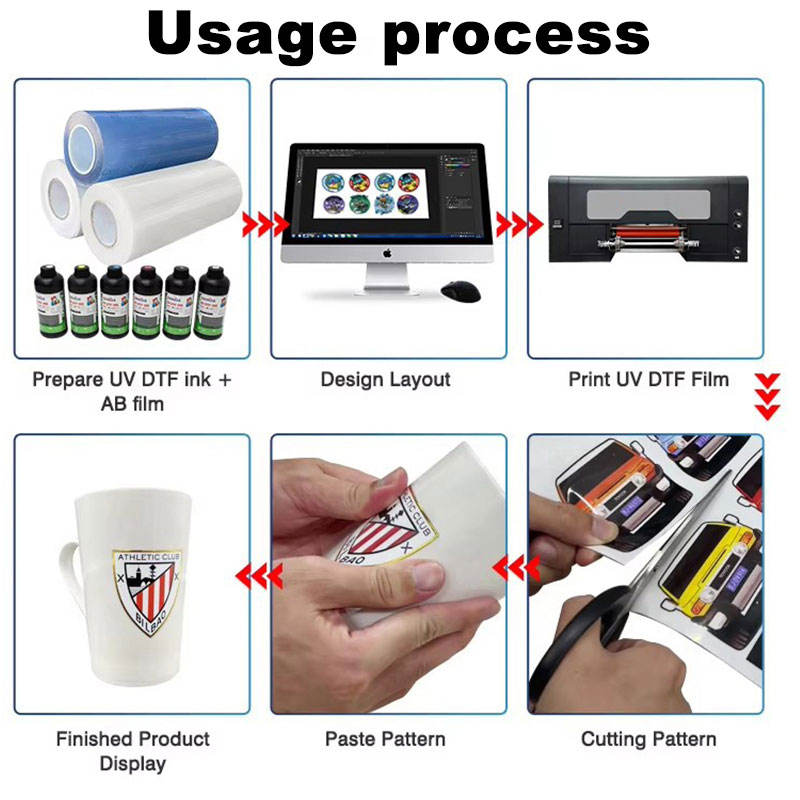 A3 UV DTF Printer with XP600 Print Head Wide Format A3 Paper & Egg ...