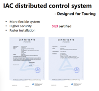 Système de contrôle distribué IAC certifié TUV Rheinland SIL3 pour le contrôle du palan à chaîne, de la plate-forme élévatrice, de la voiture de piste, de l'écran LED