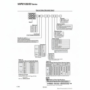 Vanne de commande de VXP2150-06-5G d'électrovanne pneumatique SMC - Product Image 1