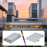Façade de bâtiment hospitalier, panneau en aluminium alvéolé, découpe sur mesure, ignifuge, adaptable à toutes les conditions météorologiques, revêtement extérieur en PVDF
