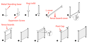 Uniwpc Xây Dựng An Ninh Riêng Tư Vườn Tường Hàng Rào WPC Hàng Rào Nhôm Bài Decking <span class=keywords><strong>Composite</strong></span> DIY - Product Image 6