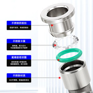Connecteur rapide en acier inoxydable Sayu 304, raccord pneumatique haute pression 2Mpa pour système d'air - Product Image 1