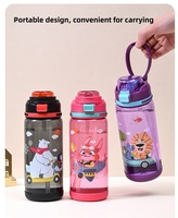 Nouvelle Bouteille Créative et Mignonne en Plastique de 600 ml pour Enfants, Écologique, Résistante à l'Eau Bouillante, avec Paille, Idéale pour la Maison, l'École et le Camping, Personnalisable avec Logo