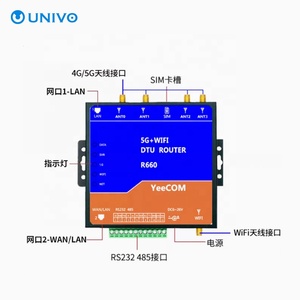 Bộ định tuyến không dây tương thích với thiết bị đầu cuối truyền dữ liệu 4G/3G 232 + 485 + Cổng mạng + Wifi + 5G tích hợp DTU gnss - Product Image 2