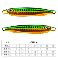 Leurre de pêche métallique lumineux submergé TOPIND 10g 30g, appât de simulation de poisson de mer en PVC avec trois hameçons en fer, pêche au lancer lent en lac