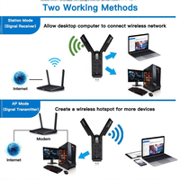 Adaptateur Wifi Tri-Bande AX5400, Dongle sans fil WiFi 6E, 2.4GHz, 5GHz, 6GHz, OFDMA MU-MIMO, pour la maison, le bureau, les jeux en ligne