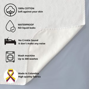 Nhà mềm hai lớp bền vững có thể giặt được tái sử dụng không thấm nước không kiểm soát tấm bảo vệ giường Pad Đào Tạo dưới tấm lót - Product Image 3