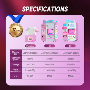 <span class=keywords><strong>Máquina</strong></span> Expendedora <span class=keywords><strong>de</strong></span> <span class=keywords><strong>Algodón</strong></span> <span class=keywords><strong>de</strong></span> <span class=keywords><strong>Azúcar</strong></span> Portátil Industrial Pequeña, Robot Mini para Niños, Personalizada por Fábrica JoyFunplay OEM - Product Image 2