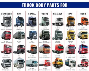 Nuovi <span class=keywords><strong>Ricambi</strong></span> di Alta Qualità per <span class=keywords><strong>Carrozzeria</strong></span> Camion <span class=keywords><strong>Volvo</strong></span> FH12 FH16 1993-2012 - Product Image 4