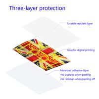 Autocollants de protection en vinyle écologiques personnalisés, résistants aux rayures, pour manette de jeu PS5, décoration intérieure