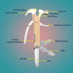 FH FH-42 <span class=keywords><strong>Kit</strong></span> multifonction de survie 12-en-1 en alliage d'aluminium à <span class=keywords><strong>action</strong></span> à ressort, marteau durable, pinces, couteau, scies portables pour le camping - Product Image 5